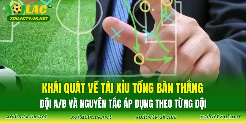 Khái quát về tài xỉu tổng bàn thắng đội A/B và nguyên tắc áp dụng theo từng đội